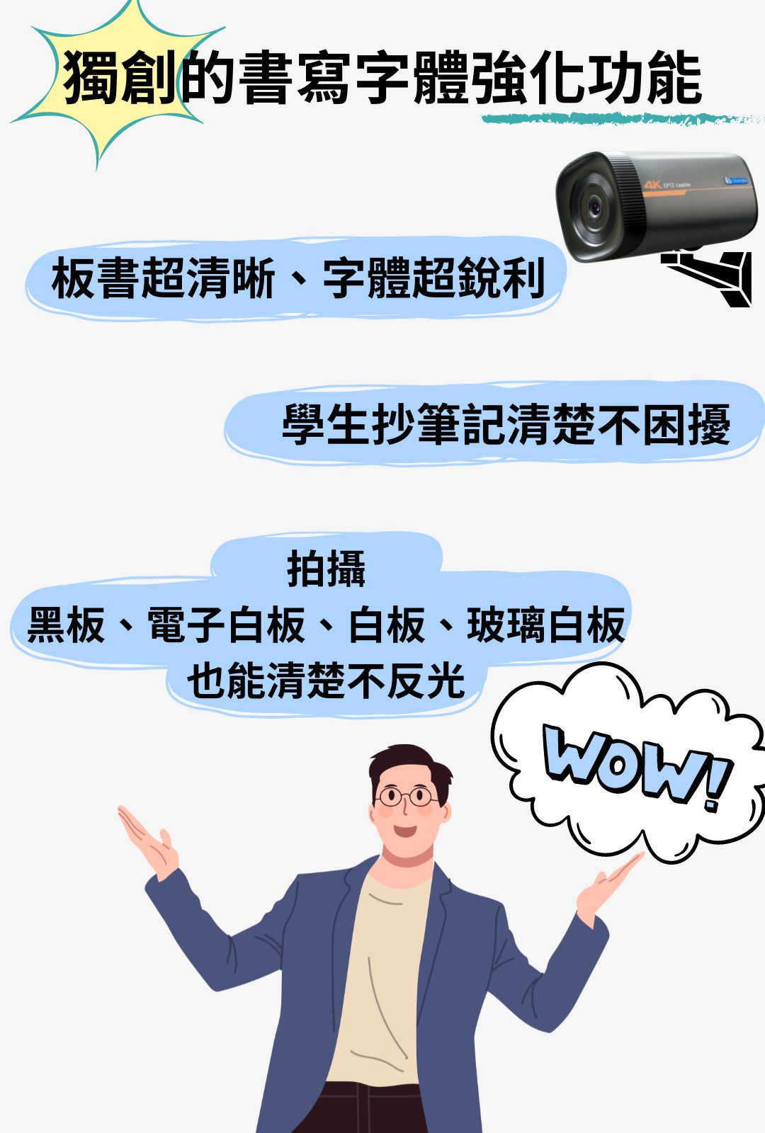 藍眼科技iCam Max直播錄影攝影機